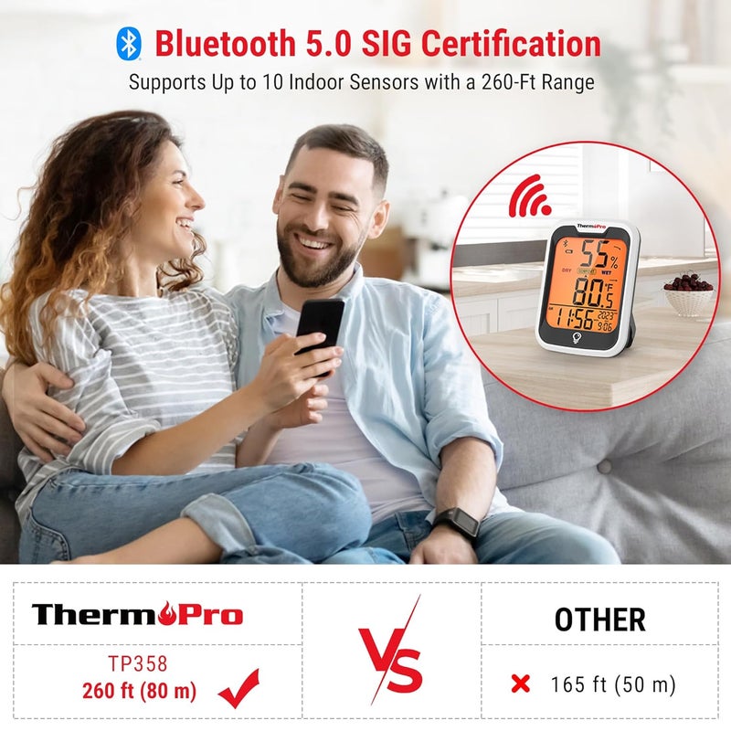 ThermoPro TP358 Bluetooth Thermometer for Room Temperature with Built-in Clock, Smart Temperature Sensor and Humidity Meter with Backlit, 260Ft Hygrometer Indoor Thermometer for Home Greenhouse - Image 3