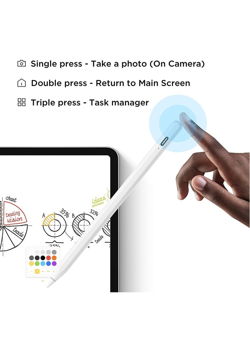 Beauenty - iPad Pen, Palm Rejection u0026Tilt G-senors Bluetooth Active Stylus Pencil for Apple iPad 2018-2023, Tablet Pen for iPad 6/7/8/9/10th Generation, iPad Pro 11/12.9 inch, Air 3/4/5, Mini 5/6 - Image 1