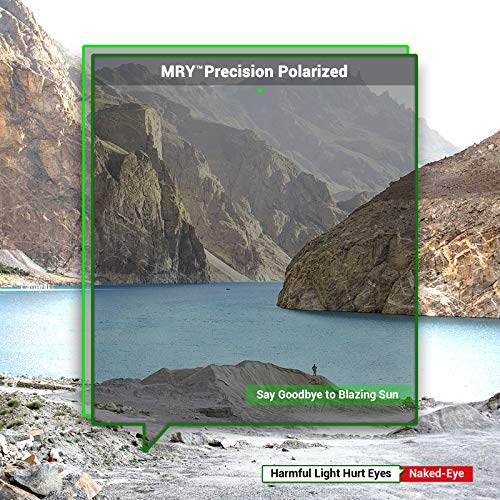 Mryok 2 Pair Polarized Replacement Lenses for Oakley Fives Squared Sunglass - Options - Image 4