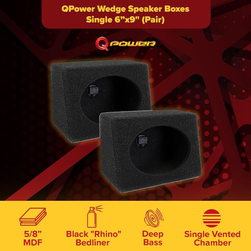 QPower 6 by 9 Inches Speaker Box Audio Enclosure with Durable Black Bed Liner Spray Finish with Terminal Cup Connectors (2 Pack) - Image 2