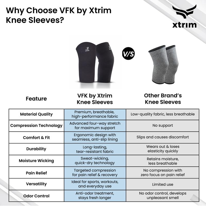 Vifitkit VFK by Xtrim Knee Cap, Sleeves for Pain Relief, Sports & Exercise - Anatomically Fitted, Four-Way Stretchable Fabric, Designed for Men and Women (Black, XL) - Image 5