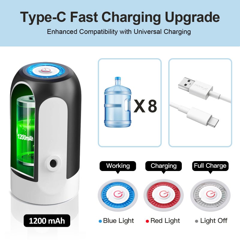 JOYHILL 5 Gallon Water Bottle Dispenser, USB Charging Water Bottle Pump, Portable Water Dispenser Pump for Camping (White) - Image 4