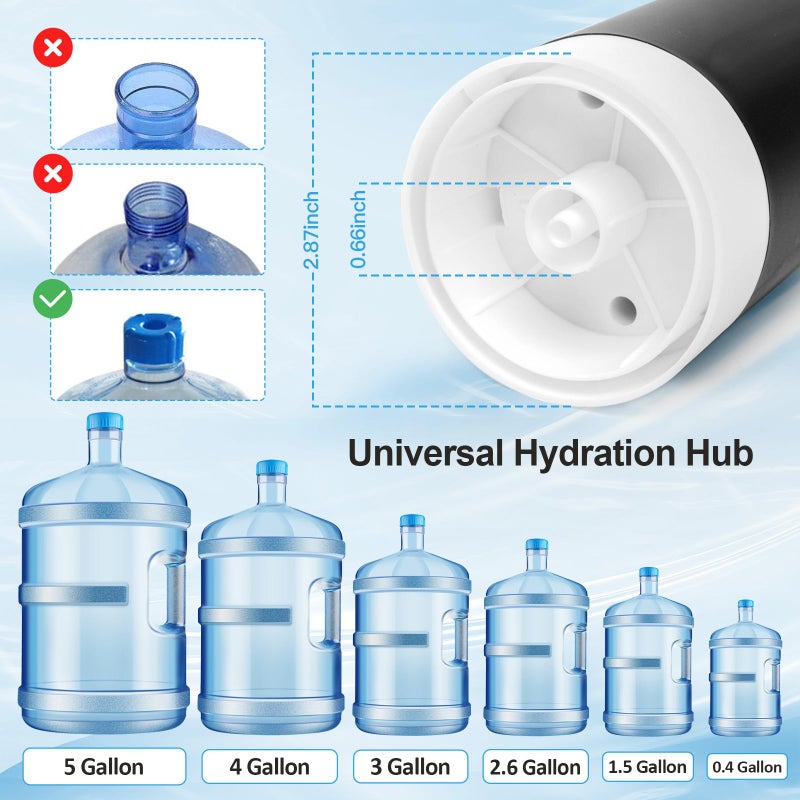 JOYHILL 5 Gallon Water Bottle Dispenser, USB Charging Water Bottle Pump, Portable Water Dispenser Pump for Camping (White) - Image 3