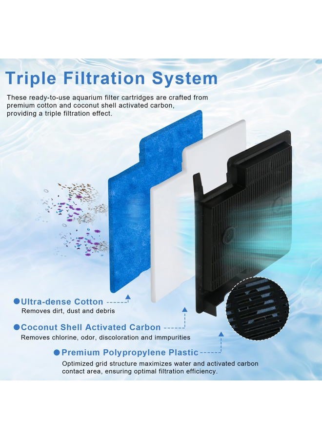 HWEIUA Aquarium Filter Cartridge Replacement Rite-Size A Filter Cartridges Compatible with MarineLand Penguin Power Filters 75 & 100 and for Aqua-Tech(EZ-Change #1) 5-15 Power Filters, 10 Pack - Image 3