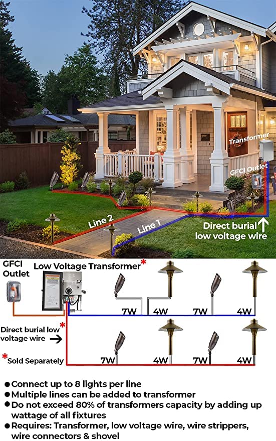 MIK Solutions LED Low Voltage Pathway Lights 121- Solid Brass Outdoor Landscape Lights for Garden Pathway & Driveway Outdoor Lighting, 12V Landscape Lighting with Ground Stake & G4 LED Bulb (4 Pack Wide Top 8-1/2") - Image 5