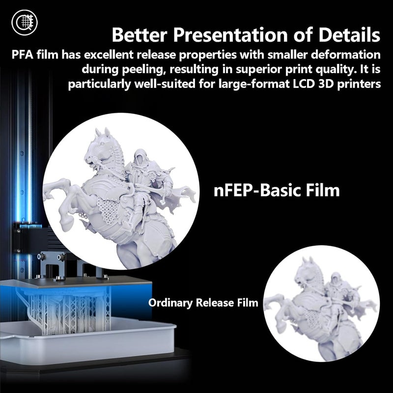 KOYOFEI 5 قطع من فيلم PFA لملحقات طابعة 3D، فيلم PFA لطابعة ELEGOO ساتورن 4، ساتورن 4 ألترا، ساتورن 3، ساتورن 2 3D بحجم 273 × 176 × 0.127 مم - Image 4