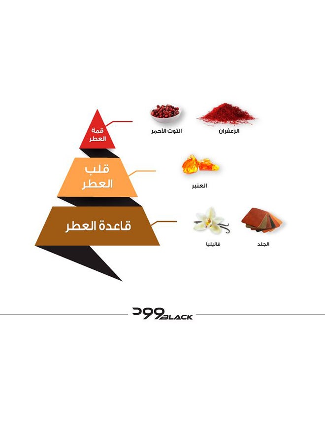  Al Majed Oud Wood Black Perfume EDP - 75ml - Image 4