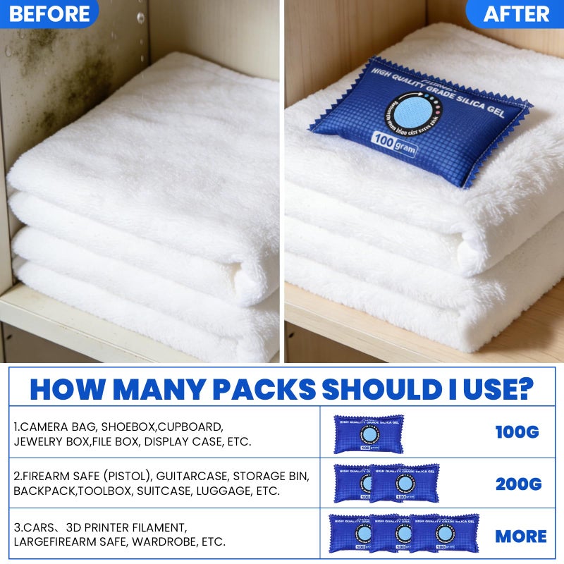 FURWEY 100g [ 6 Packs] Rechargeable Desiccant Packs for Storage, Color Indicating Silica Gel Desiccant Packets, Moisture absorbers for storage, Dehumidifier bag for Closets - Image 4