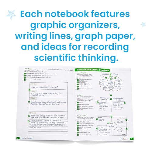 hand2mind Scientific Reasoning Notebook, Grades 3-5, Elementary Classroom Must Haves, Science Teacher Supplies, STEM Lab Notebooks for Kids (Set of 10) - Image 4