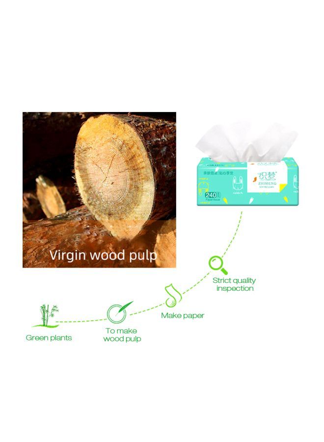 نيبمينينت مناديل للوجه جيمانج ناعمة ونظيفة عبوة من 10 أبيض 35Ø³Ù†ØªÙŠÙ…ØªØ± - Image 4