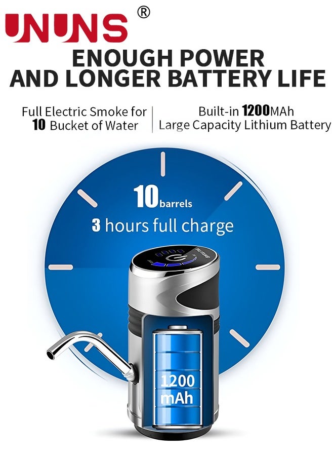 UNUNS Electric Water Pump Dispenser,Wireless Gallon Bottle Drinking Switch With USB Charging And Water Inlet Hose,Drinking Water Pump For Home Office,Golden  - Image 4