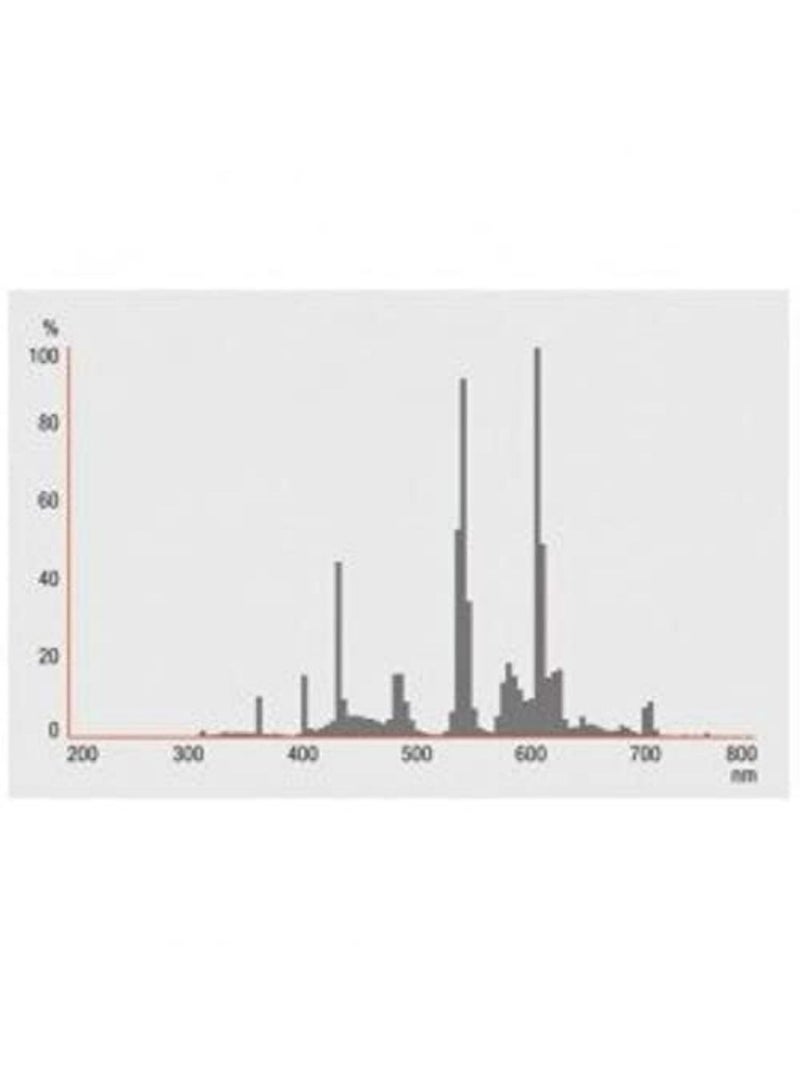 Osram Cfl Square 38 W835 4Pin Gr10 W 835 Warmton - Image 2