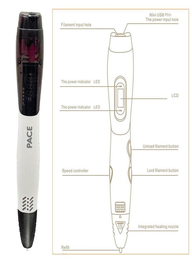WOL 3D WOL3D I Touch Pace 3D Magic Pen (White) for Kids, Ergonomic Grip, Adjustable, Intelligent Speed & Temperature Regulation, OLED Display Speed, Accepts 1.75mm PLA/ABS Filaments, 0.7mm Nozzle, USB 5V 2A - Image 5