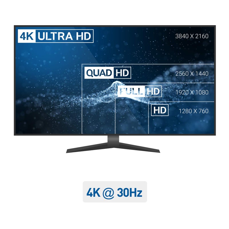 Cable Matters HDMI to DisplayPort Adapter (HDMI to DP Adapter) with 4K Video Resolution Support - Image 3