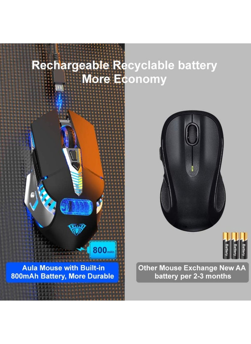 Generic - SC200 Wireless Bluetooth Gaming Mouse with Rechargeable Battery, Programmable Side Buttons, LED Backlight and Ergonomic USB Receiver for PC, Mac, Laptop, Tablet, Smartphones by Ola (Black) - Image 1