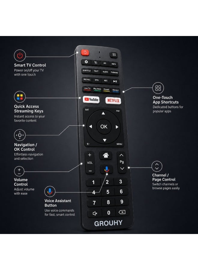 Grouhy 65-Inch 4K UHD Frameless Smart LED TV with Built-in Receiver – GLD65SD - Image 4