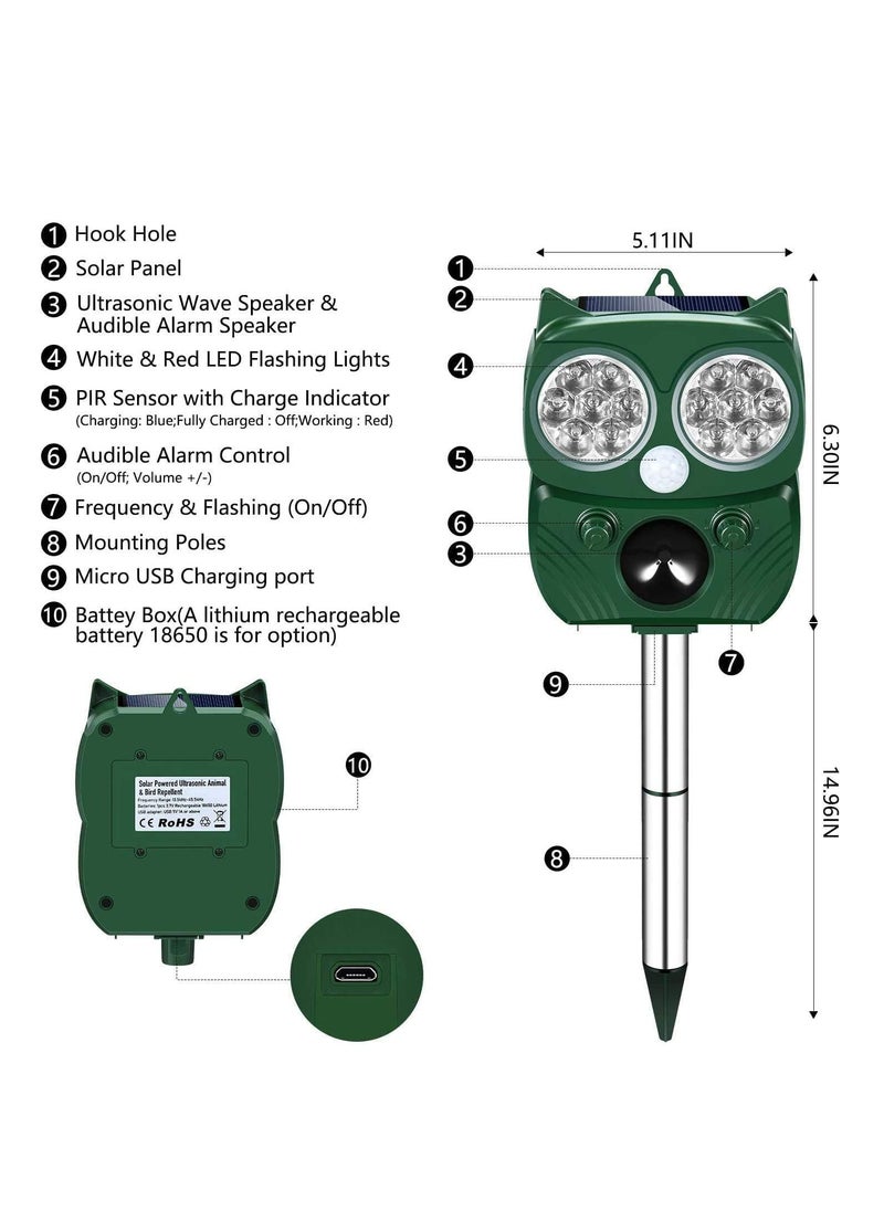 GUDOO - Solar Animal Repeller Ultrasonic Repellent Motion Detection LED Flashing Light Dog Cat Repellent Squirrel Skunk Rabbit Rodent Fox Deer - Image 1