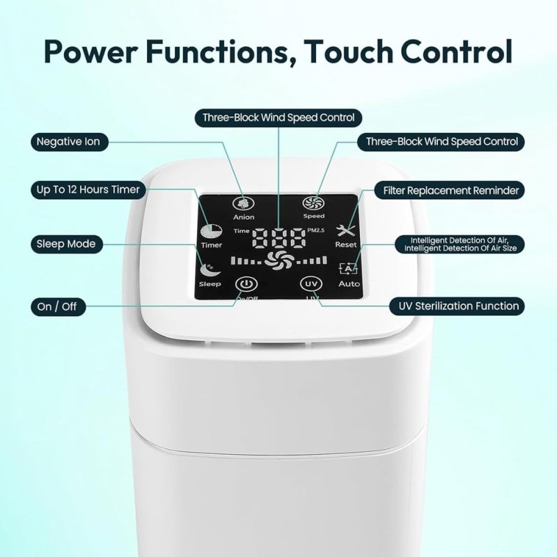 Desk Air Purifier: H11 HEPA 3-Layer Filtration - Smart Air Quality Monitor 360° Air Intake for Resin Crafts Epoxy Workspaces Home Offices Bedrooms - Image 4