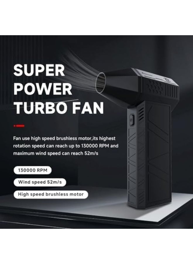 Portable Handheld Mini Jet Blower 130000 RPM, Adjustable Speed Turbo Air Duster for Car, Cleaning &  Outdoor - Image 5