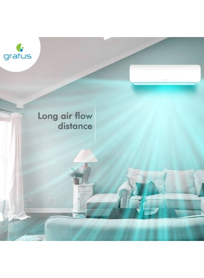 gratus GSCAC121SC – 1 Ton 4‑Way Split Air Conditioner T1 (Rotary Compressor,  R410A System)  - Image 4