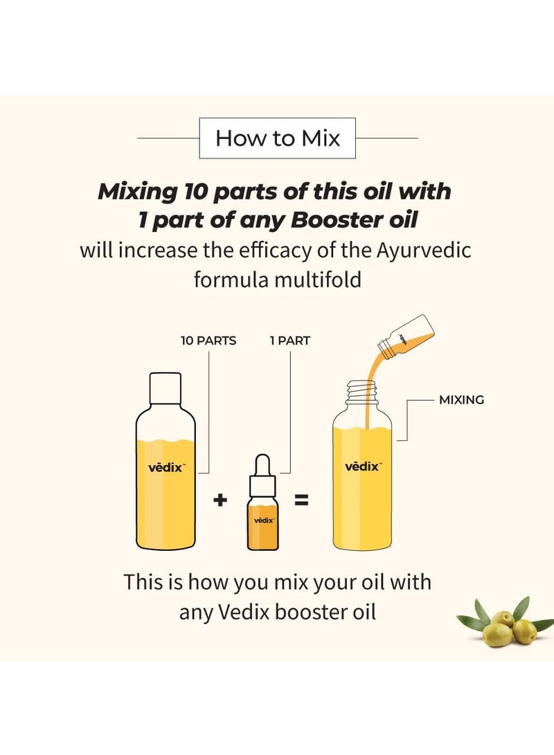 Vedix Customised Ayurvedic Hair Fall Oil | Vedix Shvedan Hair Fall Oil | For Dry Scalp | With Castor + Sesame + Olive | For Reducing Hair Fall | For Hair Growth | -100ml - Image 4