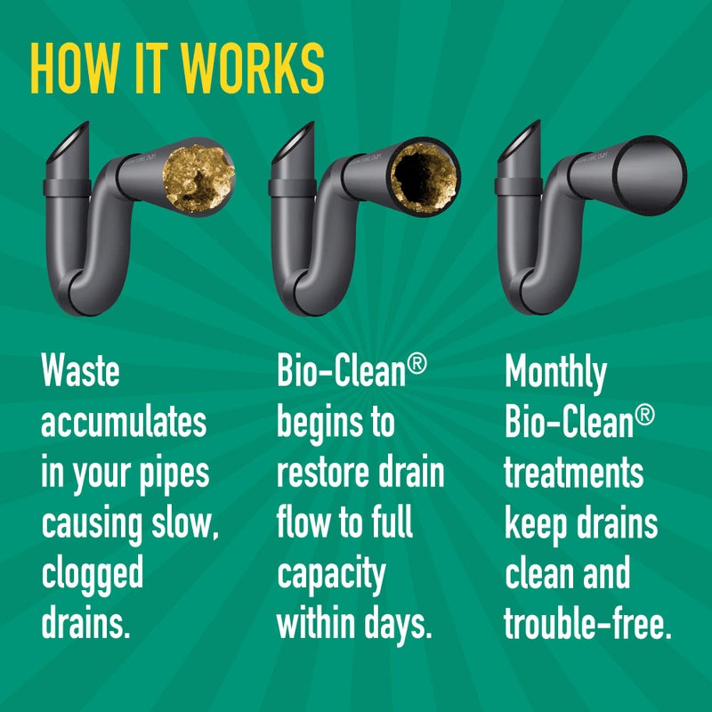 BioClean Bio-Clean Drain Septic 2# Can Cleans Drains- Septic Tanks - Grease Traps All Natural and 100% Guaranteed No Caustic Chemicals! Removes fats oil and grease, completely cleans your system. - Image 3