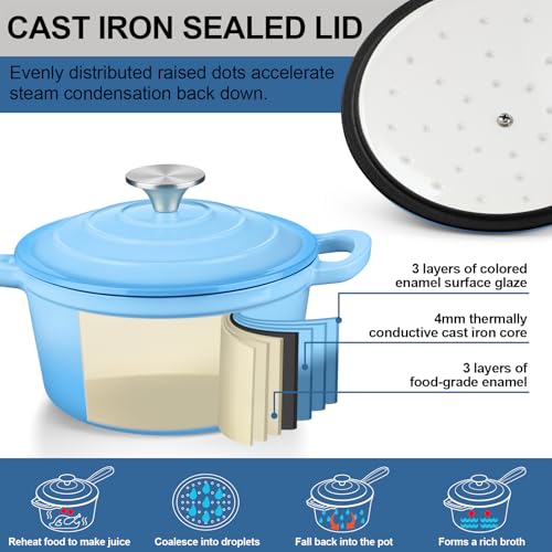 Leonyo Enameled Cast Iron Sauce Pan with Lid, Leonyo 1 Quart Saucepan with Lid, Small Enamel Cast Iron Dutch Oven Kitchen Cookware for All Cooktops Cooking Soup, Milk - Up to 500°F & 4.4Lbs, Lake Blue - Image 3