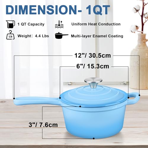 Leonyo Enameled Cast Iron Sauce Pan with Lid, Leonyo 1 Quart Saucepan with Lid, Small Enamel Cast Iron Dutch Oven Kitchen Cookware for All Cooktops Cooking Soup, Milk - Up to 500°F & 4.4Lbs, Lake Blue - Image 2
