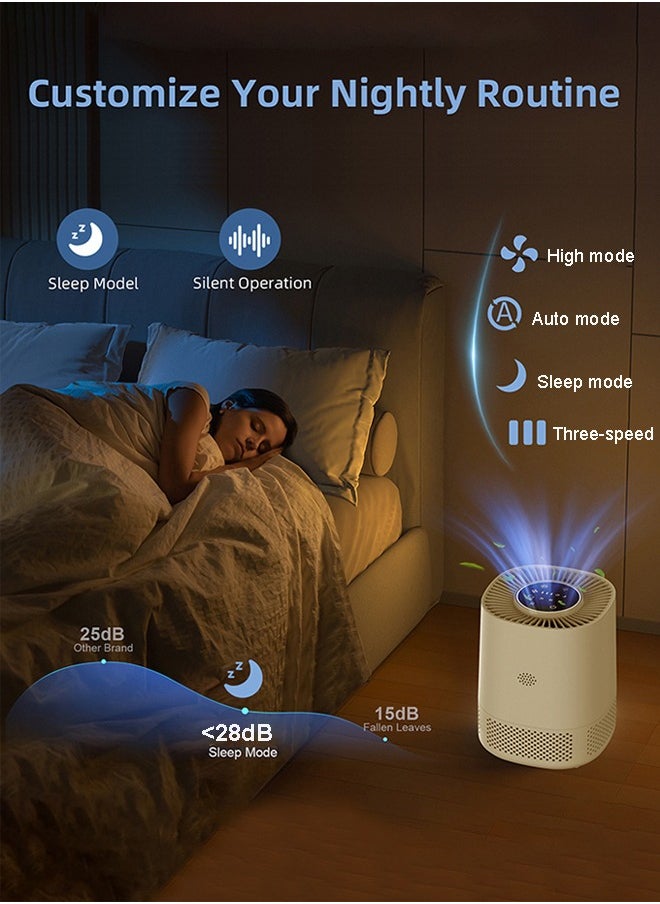Joshberg Smart Air Purifiers for Home,Covers Up to 110m²,Auto Mode,Wifi HEPA Air Purifier for Large Room, Bedroom,Quiet Cleaner for Pets, Dander, Pollen, Dust, Smoke  - Image 4