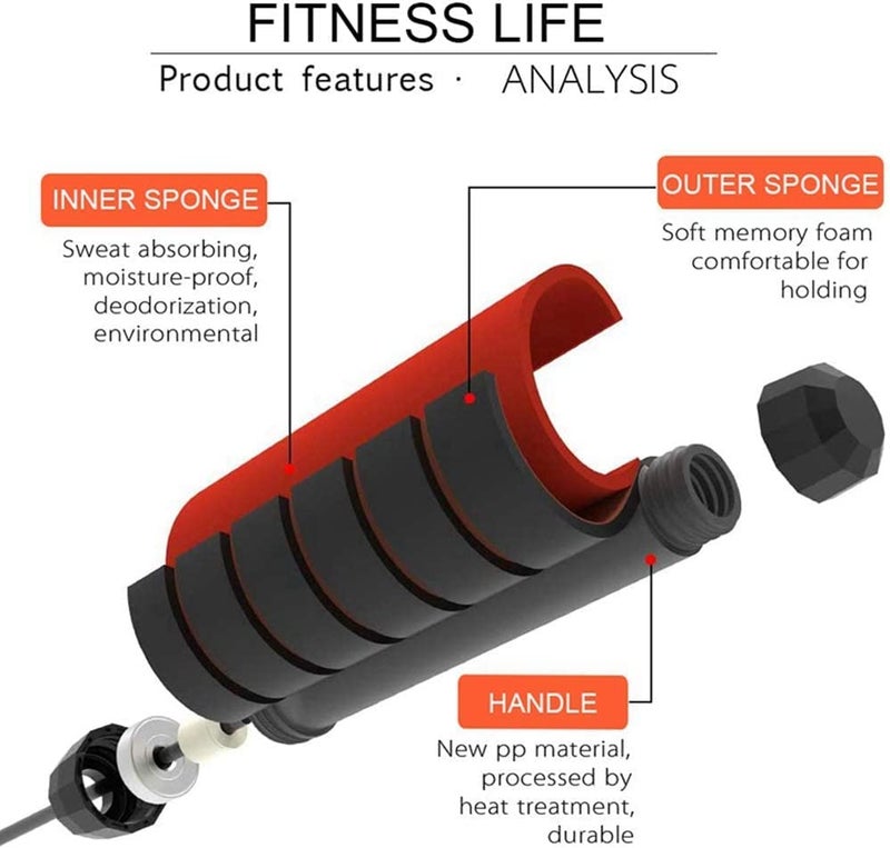 Redify Jump Rope,Jump Ropes for Fitness for Women Men and Kids,Speed Jumping Rope for Workout with Ball Bearings,Adjustable Skipping Rope for Exercise&Slim Body at Home School Gym (Red,Black) - Image 3