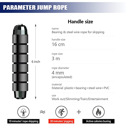 Redify Jump Rope,Jump Ropes for Fitness for Women Men and Kids,Speed Jumping Rope for Workout with Ball Bearings,Adjustable Skipping Rope for Exercise&Slim Body at Home School Gym (Red,Black) - Image 5