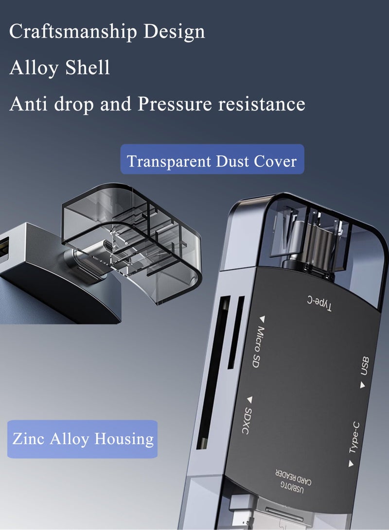 Excefore SD Card Reader, USB C Memory Card Reader - Universal USB Card Reader for  iPhone15/IPad/MacBook/Laptop/PC/Computer/Galaxy/Android Devices/USB-C Devices/USB Devices - Image 5