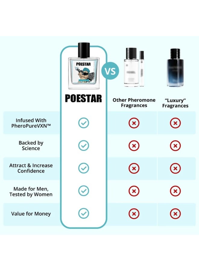 Cupid Hypnosis Pheromone Cologne for Men 100ml - Long Lasting Ice Cooling Fragrance Spray, Luxury Men's Perfume & Intense Parfum - Image 3