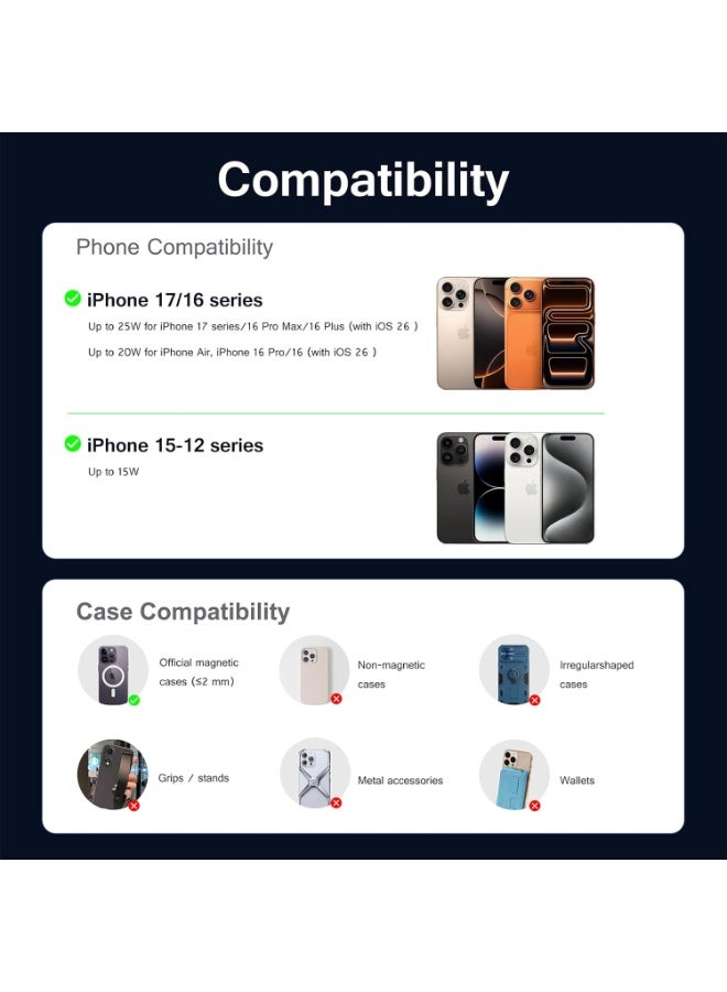 ALAMAREQ [2026 Upgraded] Qi2 25W Fast Wireless Car Charger with Active Cooling Fan for Heat Protection, MagSafe Compatible Magnetic Air Vent Mount with Locking Clip, Phone Holder for iPhone 17/16/15/14/13/12,Samsung S26/S25 - Image 4