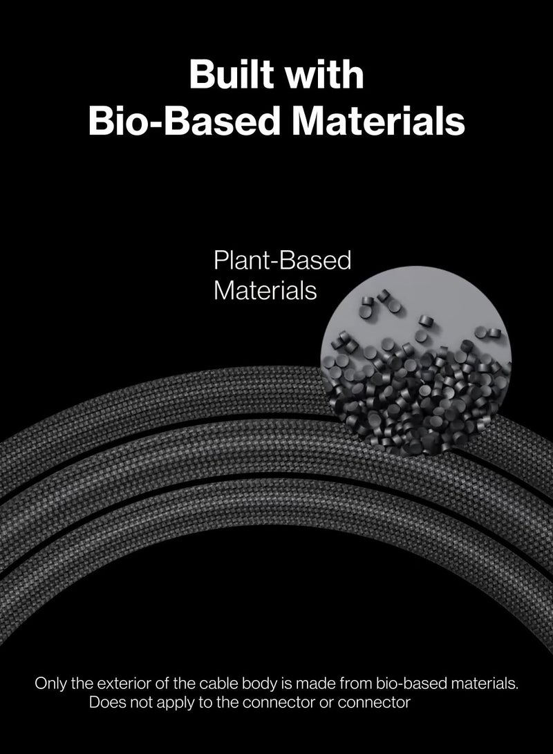 Maxwell Electronics Maxwell Turbo Line Series Cable USB-C to USB-C (2 Meter) Fast Charging Compatible with iPhone 16 Pro Max Samsung Galaxy S25, iPhone 15 Pro Max, etc. 67W Fast Charging and Data Transmission Nylon Braided Cable - Image 5