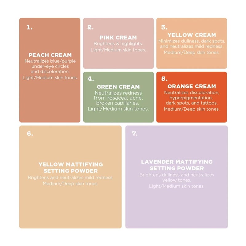 6 Colors Correcting Concealer Palette, 6 In 1 Contour Palette Brush, Makeup Palette Contouring Foundation Color Corrector, Corrector for Dark Circles, Blemish, Acne - Image 2
