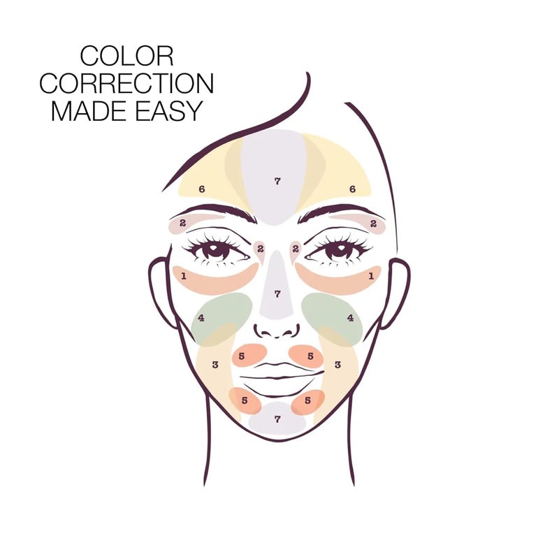 6 Colors Correcting Concealer Palette, 6 In 1 Contour Palette Brush, Makeup Palette Contouring Foundation Color Corrector, Corrector for Dark Circles, Blemish, Acne - Image 3
