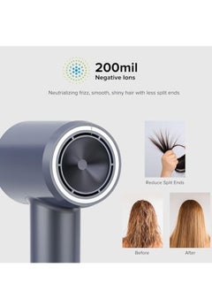 Airbot Airbot Hair Dryer High-Speed with 200mil Negative Ions, Low Noise, Temperature Control, Smart RGB Ring Light (White)  - Image 3