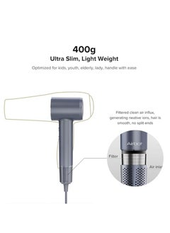 Airbot Airbot Hair Dryer High-Speed with 200mil Negative Ions, Low Noise, Temperature Control, Smart RGB Ring Light (White)  - Image 4