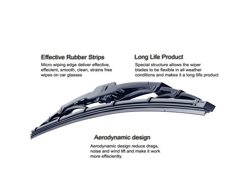 Auto E-Shopping Replacement Car Wiper Windshield Blades for Renault Duster Size 20 20 Set of 2 Pieces - Image 3