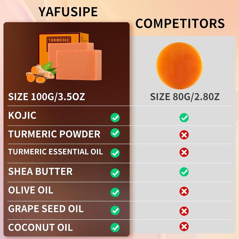 YAFUSIPE Turmeric Kojic Acid Soap Bar Kojic Acid Soap for Face Body Hands Deep Cleansing Natural Curcuma Bath Soaps Bar Moisturizing Facial Cleanser Body Wash for All Skin Types Blemish Glow 2 Bars 7OZ - Image 4