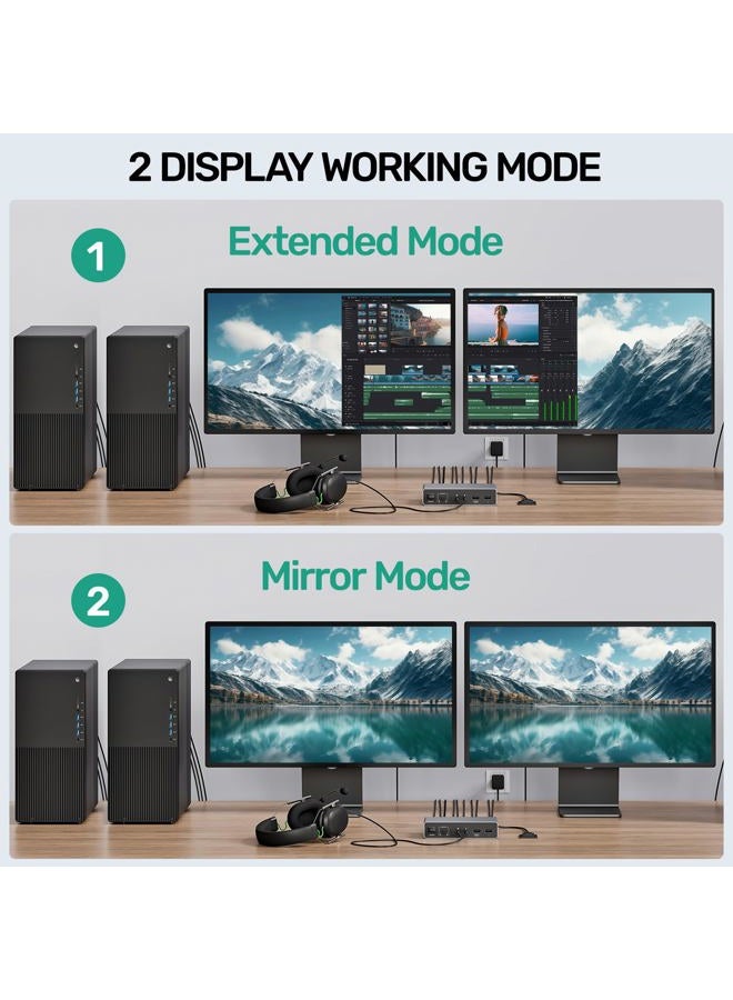 SUIDEK HDMI KVM Switch 2 Monitors 2 Computers, Dual Monitor KVM USB Switcher 4K@60Hz, HDMI Extended/Mirror Display for 2 PC Share 2 Monitors, with 3 USB 3.0 Port, Desktop Controller and 2 USB Cables - Image 5