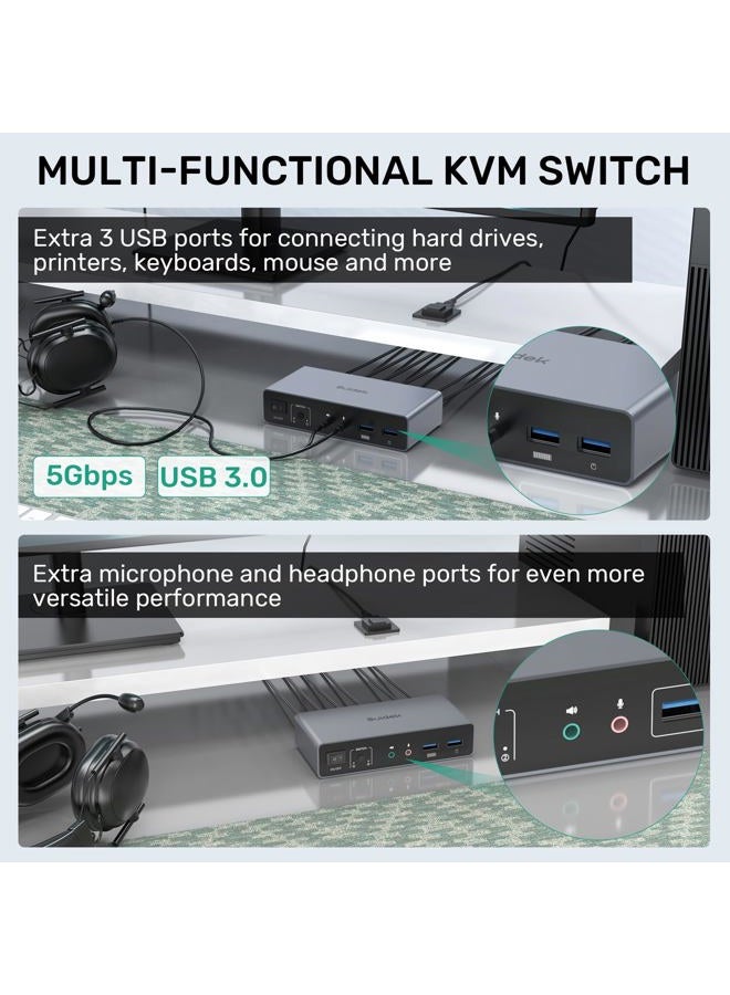 SUIDEK HDMI KVM Switch 2 Monitors 2 Computers, Dual Monitor KVM USB Switcher 4K@60Hz, HDMI Extended/Mirror Display for 2 PC Share 2 Monitors, with 3 USB 3.0 Port, Desktop Controller and 2 USB Cables - Image 4
