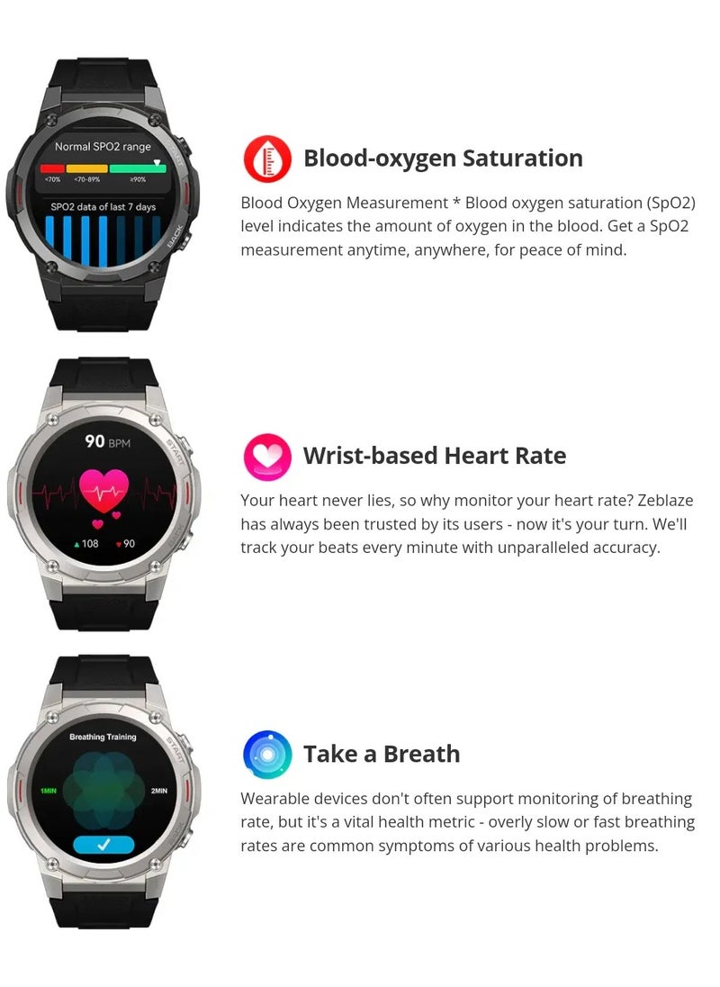 Zeblaze - Zeblaze VIBE 7PRO 1.43 inch AMOLED Display High Fidelity Bluetooth Call Smartwatch - Image 1