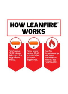 Force Factor LeanFire Fast-Acting Weight Loss Formula 30 Vegetable Capsules  - Image 4