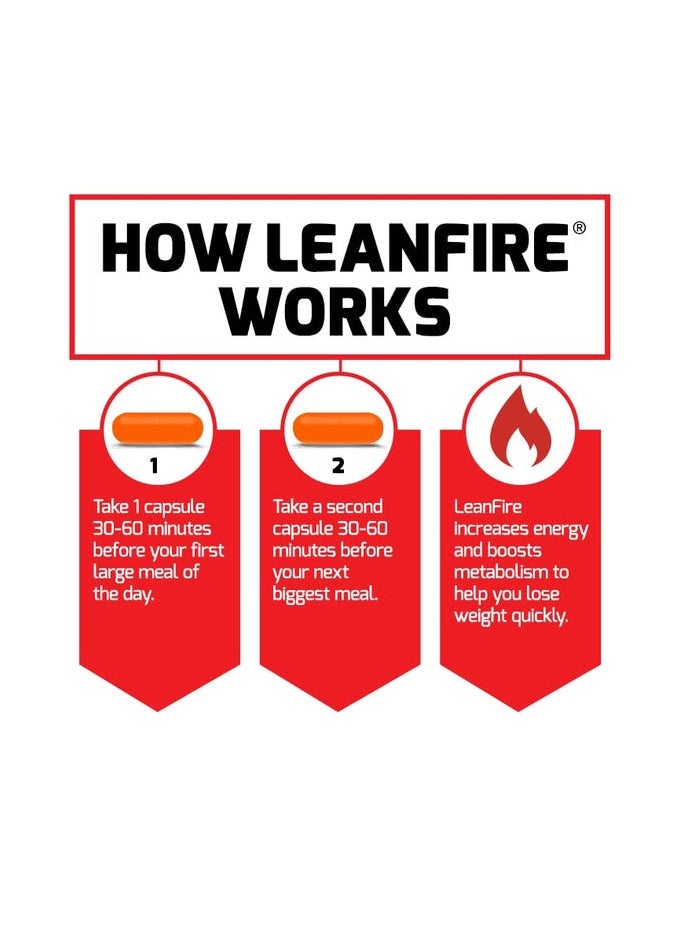 Force Factor - LeanFire Fast-Acting Weight Loss Formula 30 Vegetable Capsules - Image 1