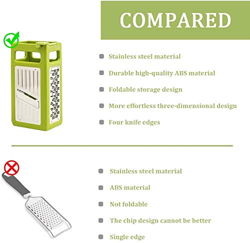 KolorFish Cheese Grater, with Foldable Design & 4 Types of Blades Potato Slicer Stainless Steel Metal Support Slicing, Shredding, Grinding Graters for Kitchen (Green) - Image 4