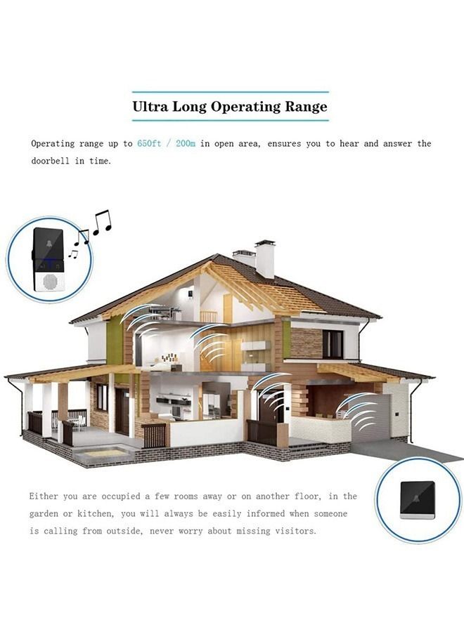 Wireless DoorBell No Battery Required Waterproof Door Bell Chime Kit 650ft Operating Range 4 Levels Volume 32 Melodies 1 Self-Powered Push Button and 1 Plug-in Receiver