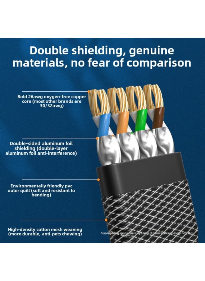 Generic SKG Class 8 10 Gigabit Network Cable Cat8 Network Cable Home Super Class 8 5G Network Pure Copper Shielded Computer Router-Color:CAT8 Deep Gray Mesh Round Wire-Line Length:30 Meters  - Image 4