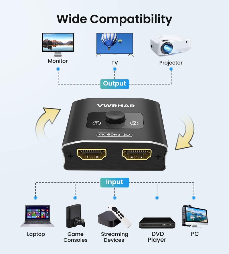 موزع ومحول HDMI 4K@60Hz، محول HDMI 2.0 ألومنيوم 2 في 1 إخراج، موزع HDMI 1 في 2 إخراج، محول ثنائي الاتجاه يدعم 4K 3D HDR لـ Xbox PS5/4/3 مشغل Blu-Ray Fire Stick Roku تلفزيون عالي الدقة - Image 4
